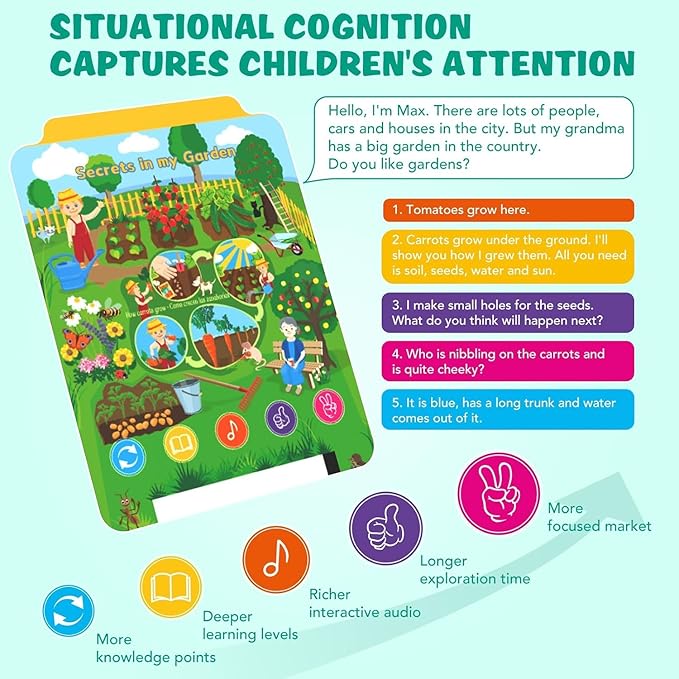 Kids Learning Tablet Educational Learning Pad for Toddlers 2-5 to Learn Alphabets, Numbers, Foods, Time, Music, Talking Cards for Toddlers，Learning Educational Toy Kids Gifts