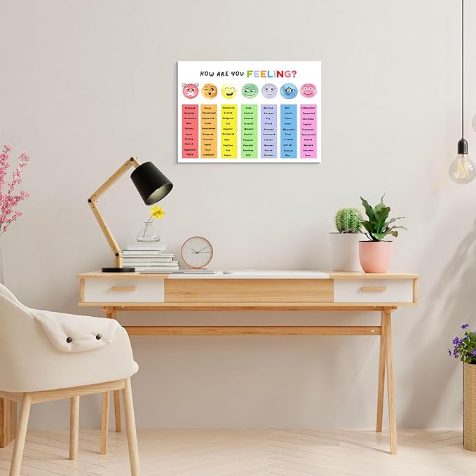 uoyien Feelings Chart For kids Mental Health Posters Help Students Understand Emotions Poster Calm Corner Special Education Classroom Decorations Preschool Classroom Supplies Wood Framed 16x24in