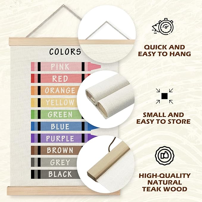 Supwhd Shapes Colors Posters for Classroom Wall, Shapes Colors Learning Poster Hanger Frame Wall Decor for Classroom Nursery Kids Room Playroom Preschool Decor, 12x16 Set of 2