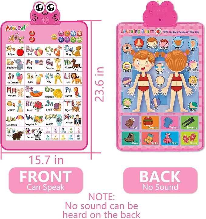 Electronic Interactive Double-Sided Alphabet Wall Chart, Talking ABC & 123 & Music & Learning Poster, Educational Toddlers Toys for Ages 2-4 Kids Gift, Best for Preschool Boys & Girls(Pink)