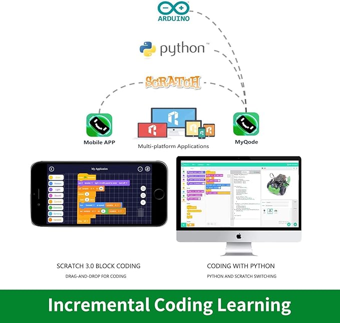Robobloq Q-Scout STEM Projects for Kids Ages 8-12, Coding Robot, Learn Robotics, Electronics and Programming Based on Scratch, Arduino and Python, Learning & Education Toys, Gifts for Boys and Girls
