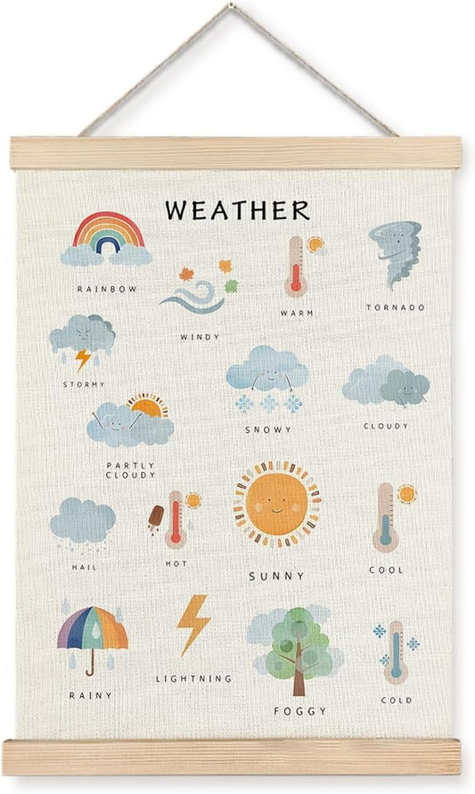 Supwhd Weather Poster, Weather Educational Poster Frame, Nursery Wall Decor, Weather Learning Postersfor Nursery Kids Room Playroom Classroom Preschool Decor, 12x16