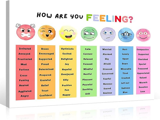 uoyien Feelings Chart For kids Mental Health Posters Help Students Understand Emotions Poster Calm Corner Special Education Classroom Decorations Preschool Classroom Supplies Wood Framed 16x24in