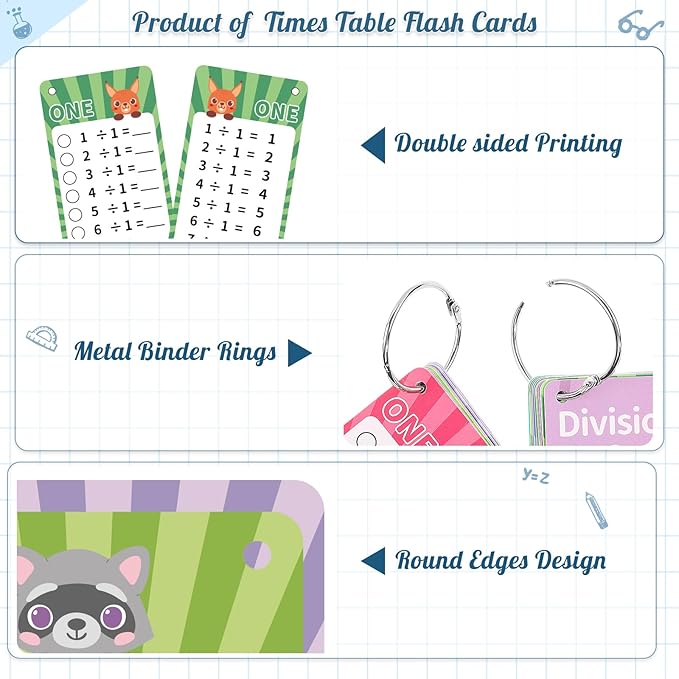 2 Packs of 31 Pcs Multiplication and Division Flashcards, 0-12 Math Flash Cards 1-12 Division Flashcards Multiplication Chart Math Games for Kids 1st to 3rd Grade