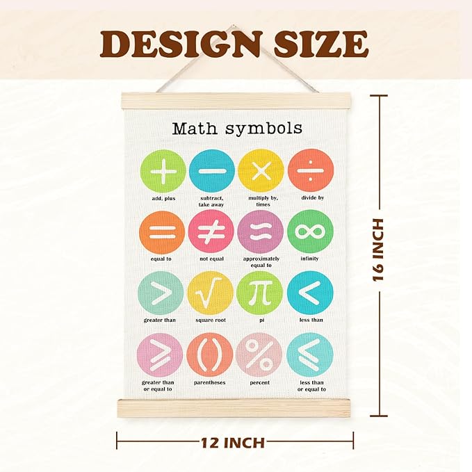 Supwhd Classroom Wall Decor, Numbers and Math Symbols Wall Art Poster, Playroom Wall Decor, Educational Posters for Nursery Kids Room Playroom Classroom Preschool Decor, 12x16 Set of 2