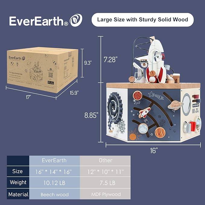 Wooden Activity Cube with Bead Maze, Space Activity Cube for Toddlers 1-3 Girls Boys Multi Play Educational Learning Montessori Cube Toddler Toy Wood Shape Color Sorter - FSC Certified