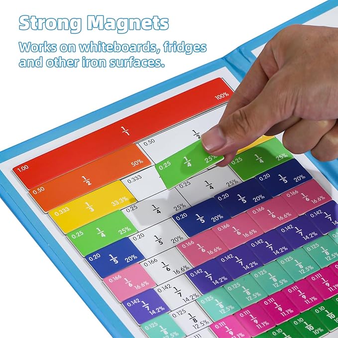 Magnetic Fraction Educational Puzzle with Fraction Tiles & Circles, Math Manipulatives Montessori Learning Toys to Help Kids Learn Fractions and Build Early Math Skills (Blue)