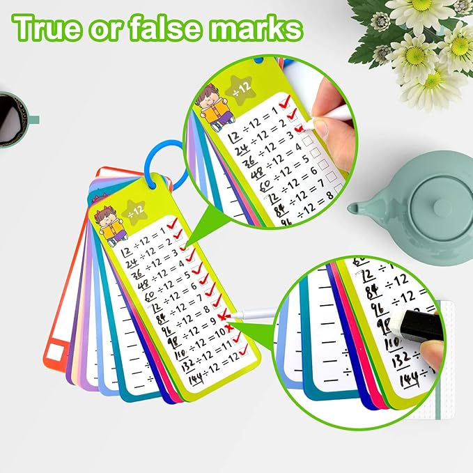 Multiplication Flash Cards & Division Flash Cards -102 Reusable Math Practice Cards with Multiplication, Division,Math Flashcards,Games for Kids Ages 6+ |Spark Skills & Fun Learning