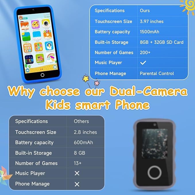 MINIBEAR Kids Toy Smartphone, 3.97" Toddler Dual Camera Learning Toys, 201+ Educational Games Play Phone No WiFi for Girls Boys 3-12 Christmas Birthday Gifts with 32g SD Card (Blue)