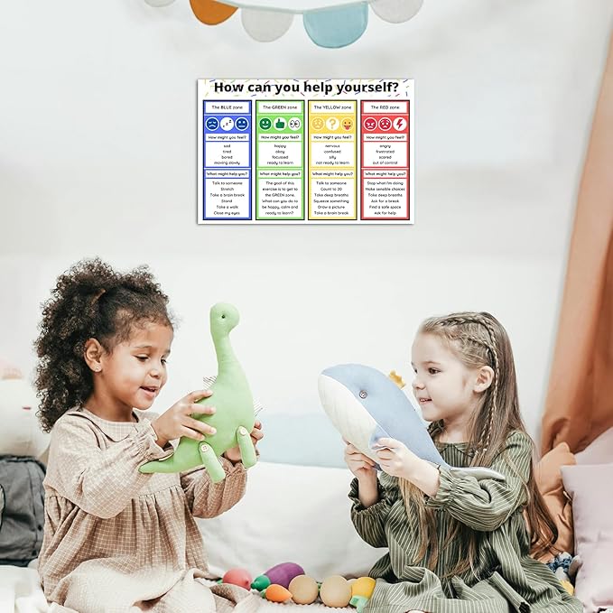 Zones of Regulation Bulletin Board Set Chart for Kids - Feelings Posters - 6 Set Unframed 12x18inch (30x45cm)