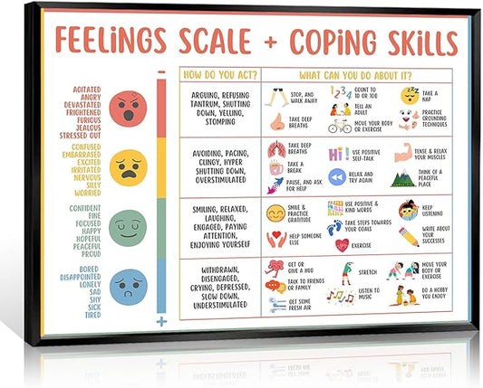 uoyien Feelings Chart For kids Mental Health Posters Help Students Understand Emotions Poster Calm Corner Special Education Classroom Decorations Preschool Classroom Supplies Metal Framed 12x16in