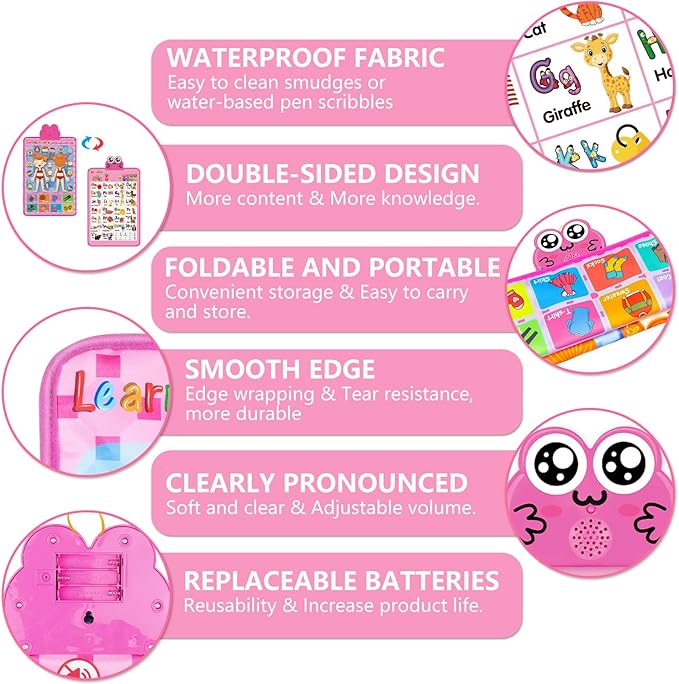 Electronic Interactive Double-Sided Alphabet Wall Chart, Talking ABC & 123 & Music & Learning Poster, Educational Toddlers Toys for Ages 2-4 Kids Gift, Best for Preschool Boys & Girls(Pink)
