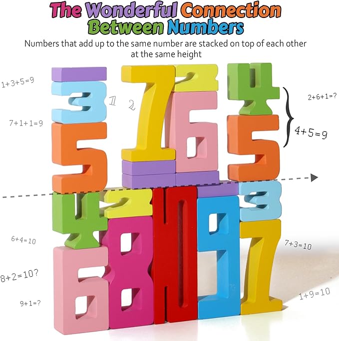 20 Pcs Stacking Wooden Math Numbers Blocks for 3+ Years Old Kids, 1-10 Montessori Toys, Game, Balance Competition, Toddler Learning Toys, Preschool Learning Activities, Wooden Blocks, 3-8 Years