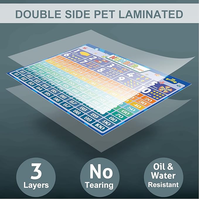 SK SUPKER 4Pack ABC Alphabet Chart + Numbers 1-100 + Shapes + Colors Poster Set, Toddler Educational Learning Posters Kindergarten Classroom Wall Decor Art (17 x 11inch)