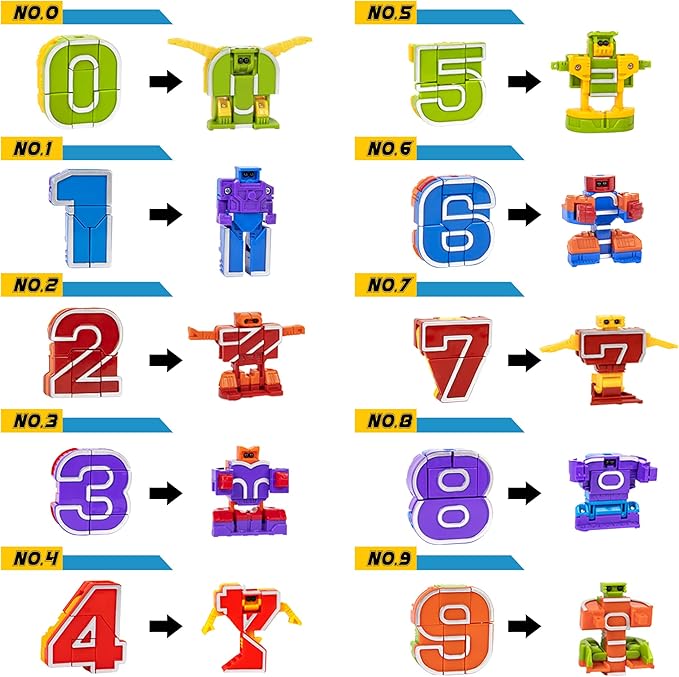 Lydaz Number Bots Robot Toys for Kids 3-5, STEM Learning Educational Math Toy with Number Blocks, Preschool Autism Sensory Toys for Toddlers 2-5, Christmas Birthday Gifts for Boys & Girls (10 pcs)