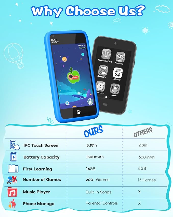 MOMILLA Kids Toys Smart Phone, 3.97" Touchscreen, Christmas Birthday Gifts for Kids, 16GB Toddler Learning Cell Phone with Games, Boys Girls Toys for Age 3 4 5 6 7 8 9 Year Old (Front Camera Only)