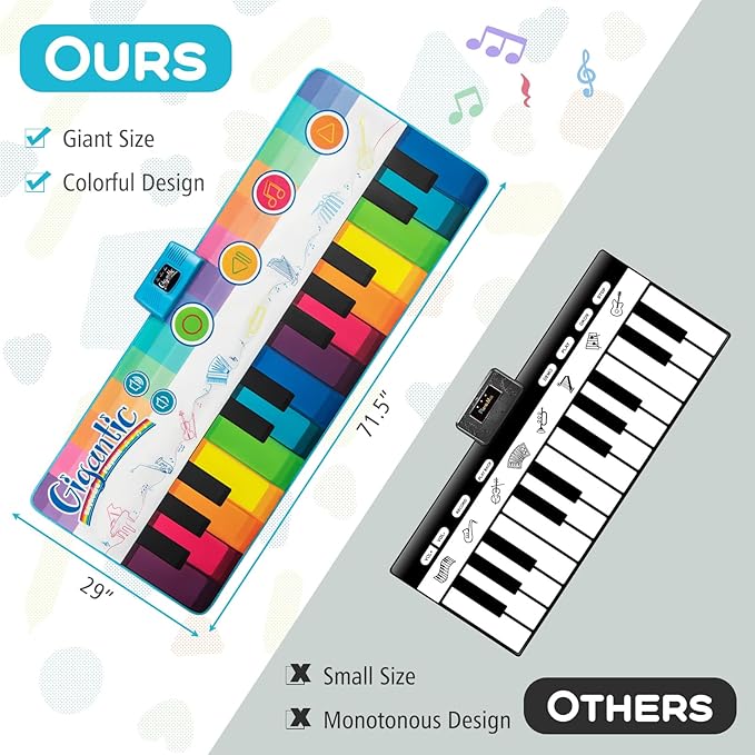 HONEY JOY Musical Piano Mat for Toddlers, Dancing Keyboard Music Carpet, Animal Sounds Blanket Touch Playmat, Early Sensory Educational Learning Toys for 3+ Years Old Baby Girls Boys (24-Key)