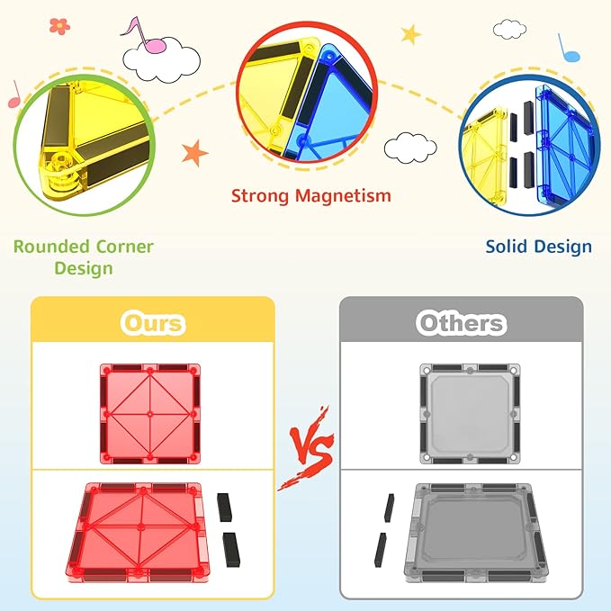 Coodoo 60 PCS Magnetic Building Tiles Kids Toys STEM Magnetic Blocks Sensory Toys Kids Games Magnet Building Toy for Boys and Girls Aged 3+, Kid Brain Development Preschool Kindergarten Toddler Toy