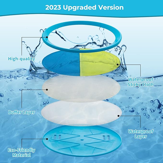 Kids Toys - Outdoor Games, Beach Toys, Toss and Catch Ball Set, Perfect Beach Games Sets Playground Sets for Backyards Easter Gifts for Kids (Light Blue)