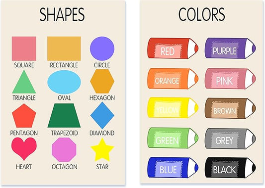 Wentipo Educational Toddler Learning Posters, Nursery Color Poster for Kids for Playroom Wall Art,Preschool Shapes Colors Chart for Classroom & Homeschool 8x12inch Unframed