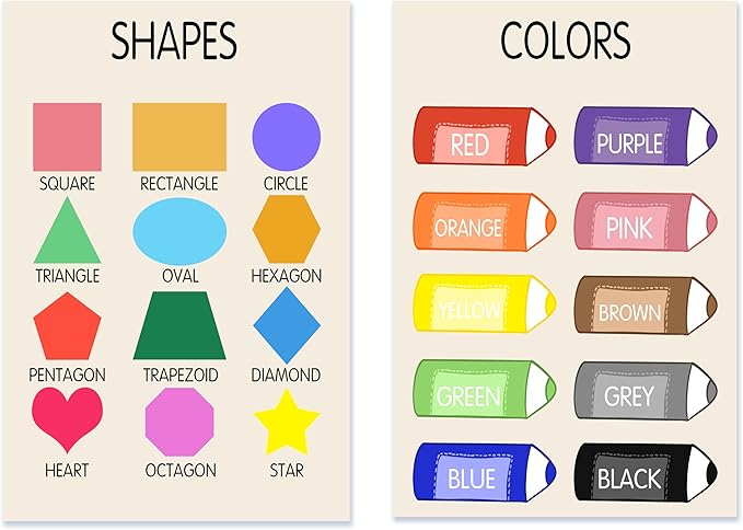 Wentipo Educational Toddler Learning Posters, Nursery Color Poster for Kids for Playroom Wall Art,Preschool Shapes Colors Chart for Classroom & Homeschool 12x18inch Unframed