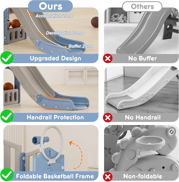 KORIMEFA 7-in-1 Toddler Slide & Climber Playset with Basketball Hoop, Ring Toss, Telescope Indoor/Outdoor Activity Center for Kids 1-3 Years Blue