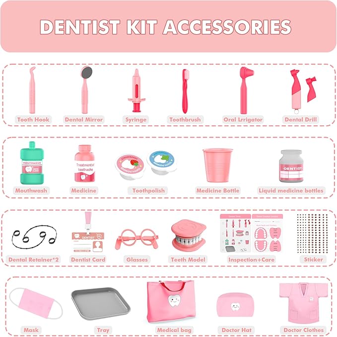 Dentist Play Set for Girls 3-5 - Doctor Kit Toy Gifts for 3 4 Year Old Toddler Girls, Pretend Play Montessori Toys Teeth and Dental Playset Medical Kits for Boys Kids 3 4 5 6 7 8 Pink