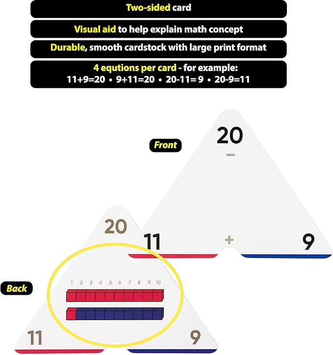 Think Tank Scholar Triangle Addition & Subtraction Flash Cards Set (376 Math Equations), All Facts 0-12 - Color Coded, for Kids in Kindergarten, 1ST, 2ND & 3RD Grade - Has Three Corners