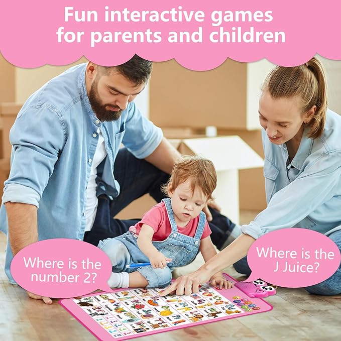 Electronic Interactive Double-Sided Alphabet Wall Chart, Talking ABC & 123 & Music & Learning Poster, Educational Toddlers Toys for Ages 2-4 Kids Gift, Best for Preschool Boys & Girls(Pink)