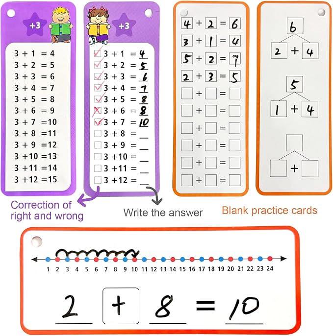 Addition and Subtraction Flash Cards- 102 Reusable Math Practice Cards with Addition, Subtraction, Educational Math Flashcards for Kids,Games for Kids Ages 3+ | Spark Skills & Fun Learning