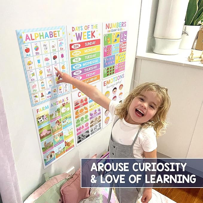 BEAWART 18 Laminated Educational Posters For Toddlers, Preschool Posters for Classroom, Kindergarten Wall Decor, PreK Learning Materials Alphabet Number Chart