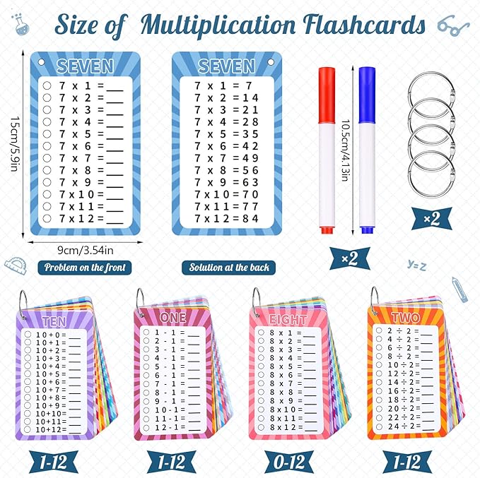 4 Packs of 49 Pcs Multi Math Flash Cards, Addition, Subtraction, Multiplication, & Division Flashcards with 2 Dry Erase Markers 4 Rings Math Games
