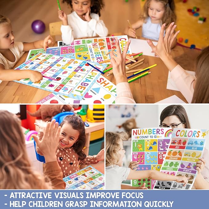 BEAWART ABC Alphabet Posters (Pack 4 - 16'x24'), Color Shape Number Chart for Classroom Decor, Educational Posters for Toddlers 1-3, Learning Chart for Preschoolers, Homeschool Supplies, Double Laminated
