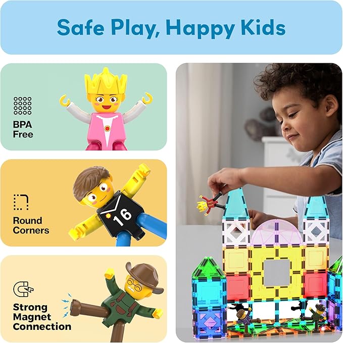 PicassoTiles Magnetic Tiles Compatible 8pc Character Action Figures Arms Legs Move in Different Directions Magnet Tile Toddler Picasso Add On Set Educational Toddlers Toy Pretend Play Ages 3+ PTA03