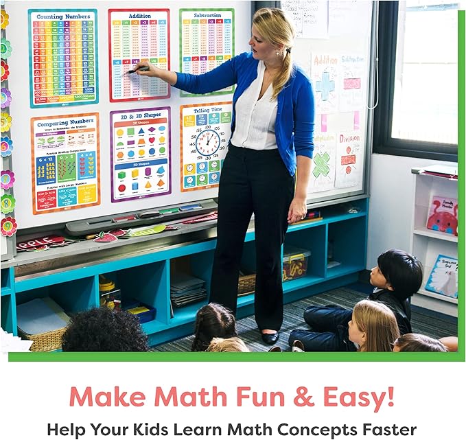 Momo & Nashi Multiplication Chart & Math Posters for Elementary School - 13pc Math Learning Posters for Kids Ages 3-5 6-10 - 16”x11” Educational Classroom Must Haves Elementary School Decor