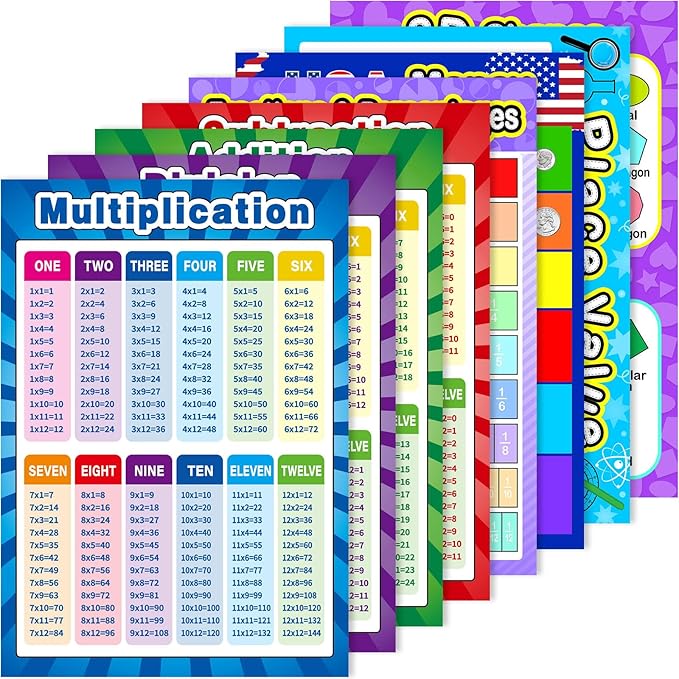 Outus 8 Pcs Educational Math Posters for Toddlers Kids with 60 Glue Point Dot 16 x 11 Inch Multiplication Division Addition Subtraction Fractions Posters for Elementary Middle School Classroom Teacher