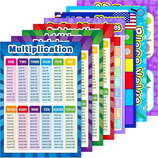 Outus 8 Pcs Educational Math Posters for Toddlers Kids with 60 Glue Point Dot 16 x 11 Inch Multiplication Division Addition Subtraction Fractions Posters for Elementary Middle School Classroom Teacher