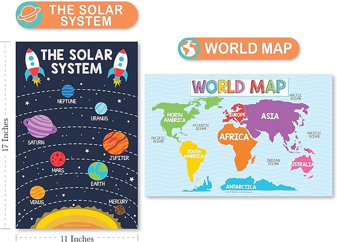 4 Alphabet, Map of United States, World Map, & Solar System Posters - Laminated ABC Charts for Toddlers Wall Decor, Colorful Posters for Kindergarten, Prek Classroom or Homeschool 11x17