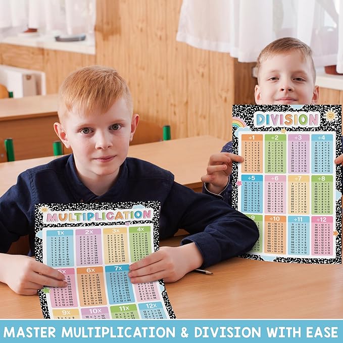 Math Posters - Math Classroom Supplies for Teachers, Decorations for Elementary, Middle, High School, Mathematics Education, Essential Classroom Signs Must Haves (Composition Notebook)
