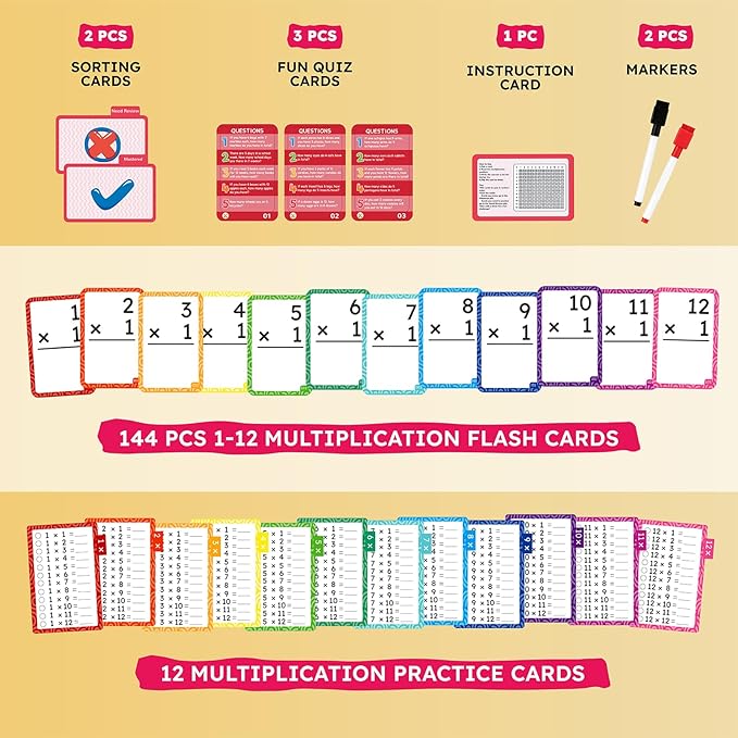 JoyCat 162 Multiplication Flash Cards - All Facts 1-12 Times Tables with Visual Aids Mastered & Review Sorting for Kids 3rd 4th 5th Grade or Homeschool Supplies