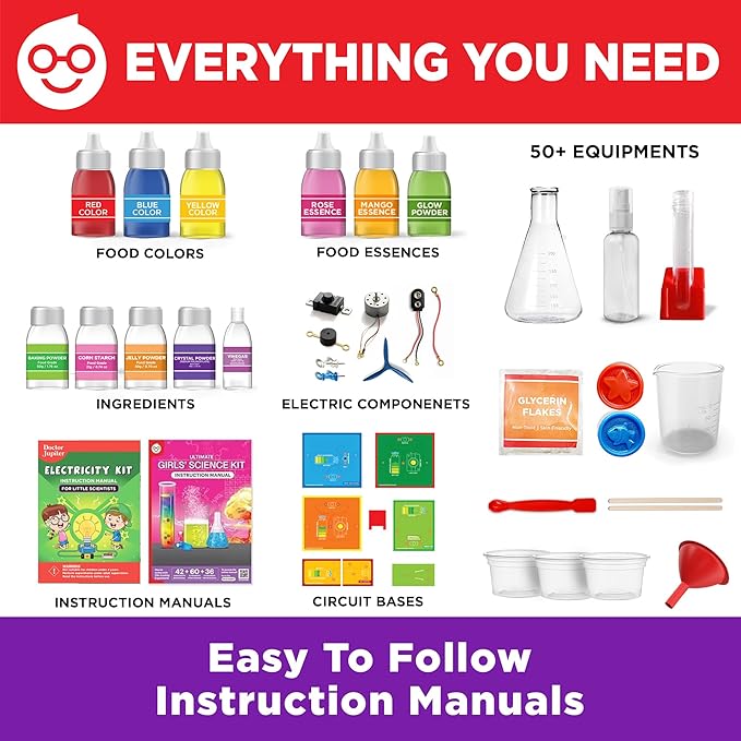 Doctor Jupiter Girls’ Science Gift Set for Ages 8+ | Ultimate Science Kit & Electricity Kit | Birthday Gift Ideas for 8-9-10-11-12-13-14 Year Old Girls | STEM Learning & Education Toys
