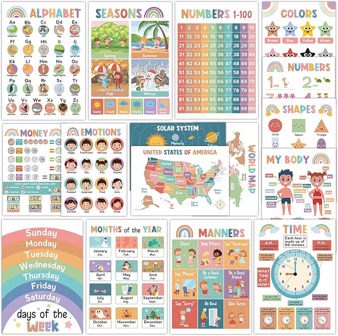 16Pcs Educational Posters for Toddlers 1-3, Learning Posters for Toddlers 1-3, ABC Poster for Kids Ages 3-5, Preschool Posters 1 2 3 Year Old, Kindergarten Homeschool Classroom Must Haves Wall Decor