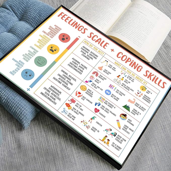 uoyien Feelings Chart For kids Mental Health Posters Help Students Understand Emotions Poster Calm Corner Special Education Classroom Decorations Preschool Classroom Supplies Metal Framed 12x16in