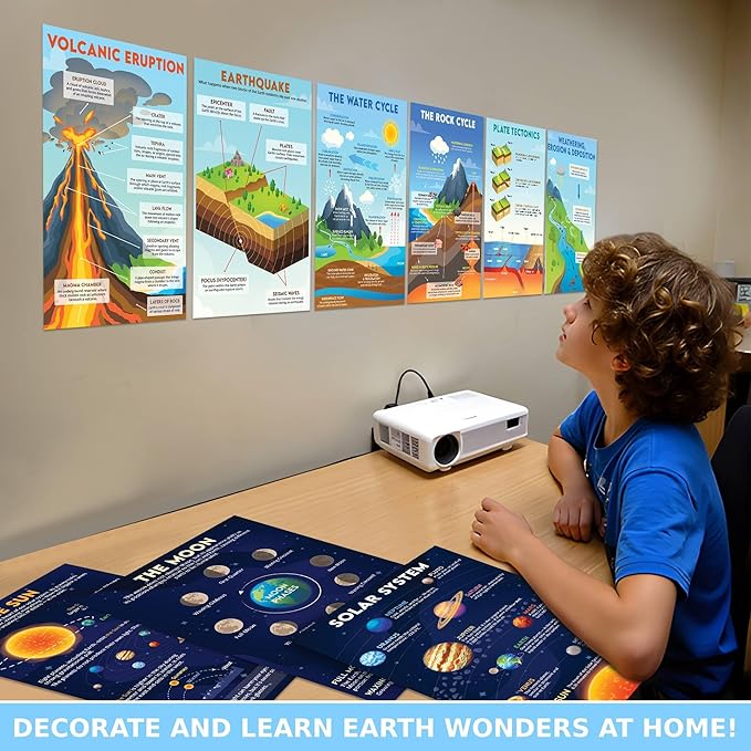 BrightenKidz Earth Science Posters - 11x17 inch, Science Classroom Decor Must Haves for Middle School, Educational Earth Classroom Posters, Homeschool Decorations (11 Pcs)