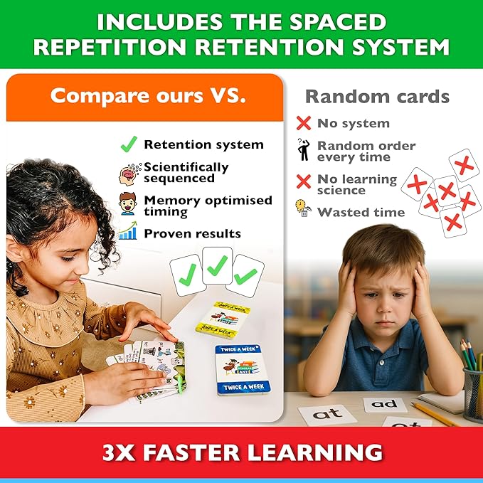 Phonics Flash Cards with Proven Spaced Repetition Learning System - Learn to Read in 20 Phonic Stages - Digraphs CVC Blends Long Vowel Sounds Phonics Games for Kids Ages 4-8 Kindergarten 1st 2nd Grade