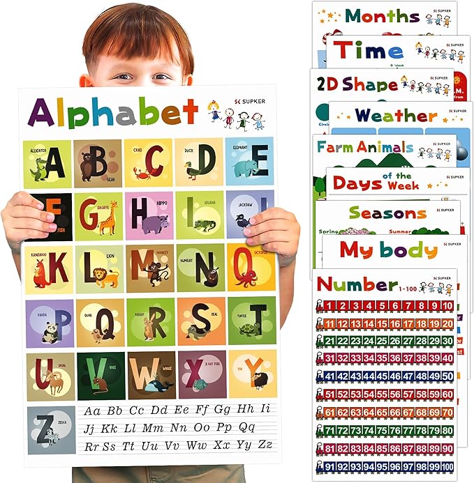 SK SUPKER 18 Toddlers Educational Learning Posters Classroom Wall Decorations Preschool Teaching for Baby Kids Teaching Numbers, ABC Alphabet Chart, Shapes, Days of The Week