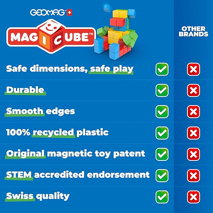 Geomag MagiCube Magnetic Blocks for Toddlers & Kids Ages 1-5 | Swiss-Made STEM Building Toy Sets | Animal, Vehicle, Recycled Plastic Themes | (32-Piece - Classic Set)