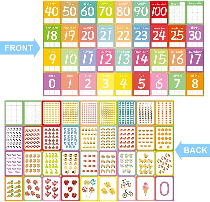 108PCS Toddler Flash Cards,Number, Alphabet, Math Flash Cards with 9 Dry Erase Pens - Early Education Flashcards for Kids, Preschool Learning Activities 3+