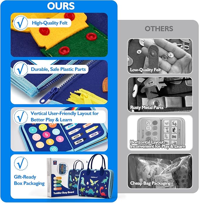 hahaland Busy Board for Toddlers - Montessori Toys Preschool Learning Activities with Life Skills, Alphabet, Number, Shape, Color, Animal, Weather - Toddler Boy Learning Educational Toys, Travel Toys