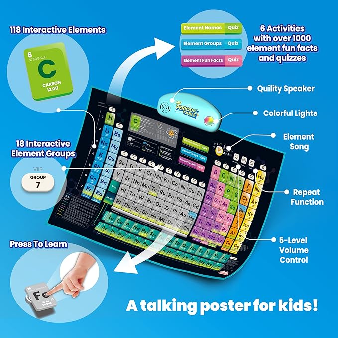 BEST LEARNING i-Poster My Periodic Table – Interactive Talking Periodic Table for Kids Ages 8-14 to Learn Elements, Symbols & Atomic Facts Through Sound and Quiz Play